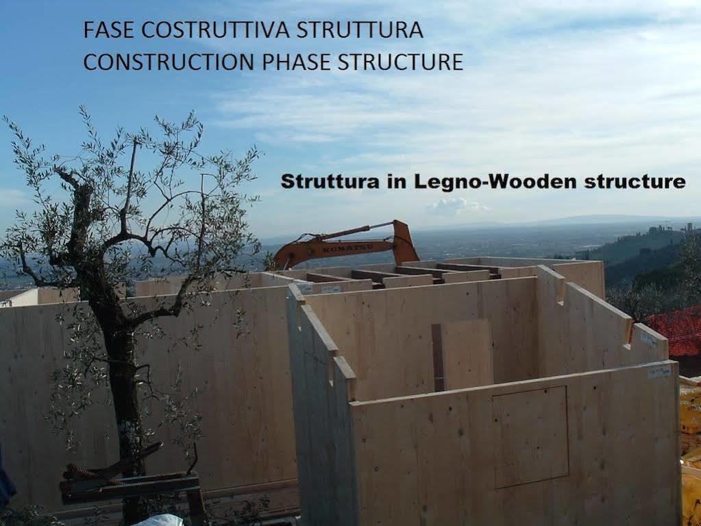 Podere Raffanna Ecologic House Vakantieboerderij
